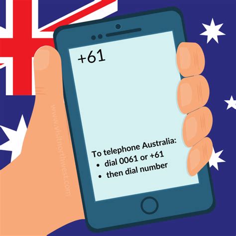 international calling code for australia.